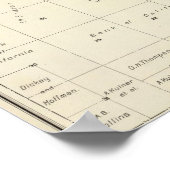 Poster Comté de Fresno, Californie 25 (Coin)