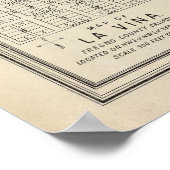 Poster Comté de Fresno, Californie 8 (Coin)