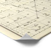 Poster Comté de Madera, Californie (Coin)