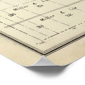 Poster Comté de Madera, Californie 6 (Coin)