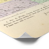 Poster Comté de Miami, Kansas (Coin)