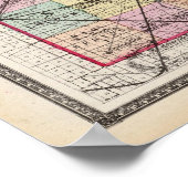 Poster Comtés de Sandusky, Seneca et Summit (Coin)