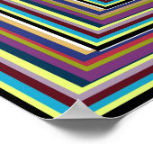 Poster Concentration Méditation Visualisation (Coin)