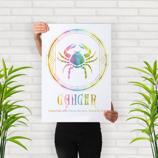 Poster Conception de compatibilité du zodiaque Cancer