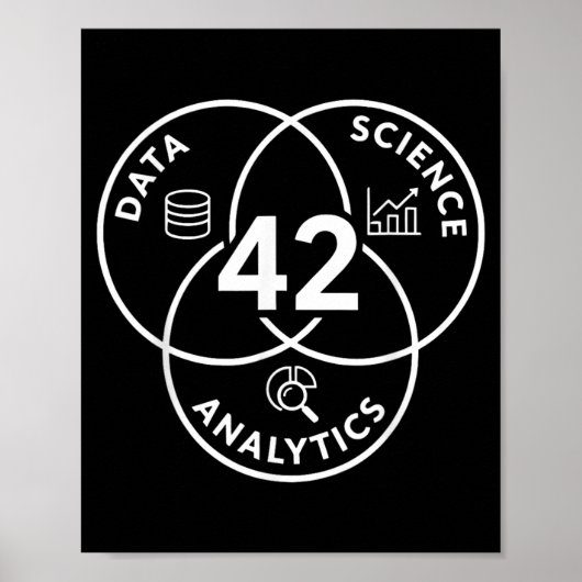 Poster Conception de diagramme d'analyse de science des d (Devant)