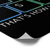 Poster Conception de jeu Wasd - Clavier graphique PC icon (Coin)