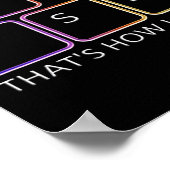 Poster Conception de jeu Wasd - Graphique de clavier de j (Coin)