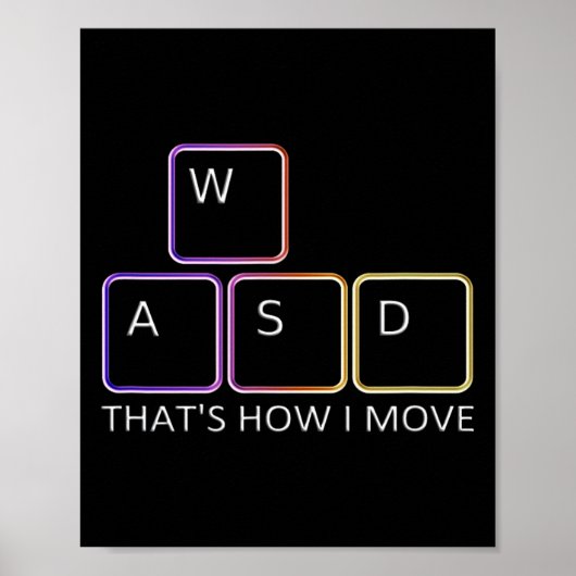 Poster Conception de jeu Wasd - Graphique de clavier de j (Devant)