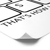 Poster Conception de jeu Wasd - Graphique de clavier de j (Coin)