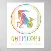 Poster Conception de la compatibilité de Zodiac Capricorn (Devant)