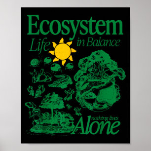 Poster Conception de la nature de la vie de l'écosystème