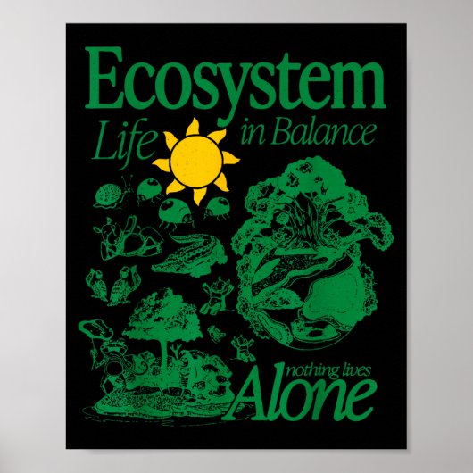 Poster Conception de la nature de la vie de l'écosystème (Devant)