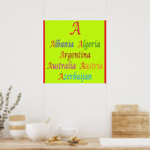 Poster Conception de l'apprentissage de l'éducation en mo (Cuisine)