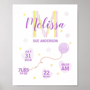 Poster Conception de l'état de naissance pourpre et jaune