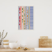 Poster Conception de motif de nombres de Ramanujan  (Cuisine)