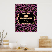 Poster Conception de nom de famille botanique rose person (Cuisine)