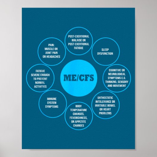 Poster Conception de sensibilisation aux symptômes chroni (Devant)