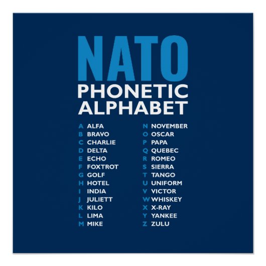 Poster Conception de table de l'alphabet phonétique NATO  (Devant)