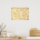 Poster conception de tissu mural hongrois (Cuisine)