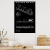 Poster Conception de train de lingots en fusion PTW "Blue (Cuisine)