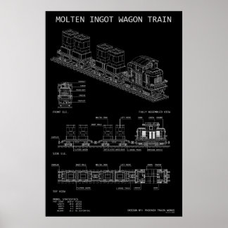 Poster Conception de train de lingots en fusion PTW "Blue