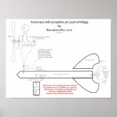 Poster Conception d'un jet-pack astronaute (Devant)