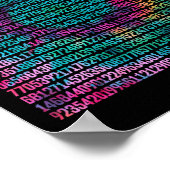 Poster Conception Pi Pour Teacher Tie Dye 3.14 Chiffres P (Coin)