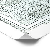 Poster Conception pour un jardin de cuisine achevé, de 'N (Coin)