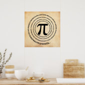 Poster Conception Spirale Numéro Pi (Cuisine)