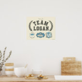 Poster Conception Team Logan Gilmore Girls (Cuisine)