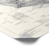 Poster Conception technique d'ingénierie : Icosaèdre (Coin)