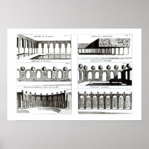 Poster Conceptions de palissade, de 'théorie et de