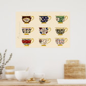 Poster Conceptions de tasses à thé de l'ère victorienne a (Cuisine)