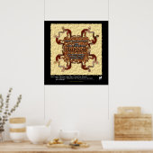 Poster Concours d'écriture jeunesse 2010 - Impact (Cuisine)