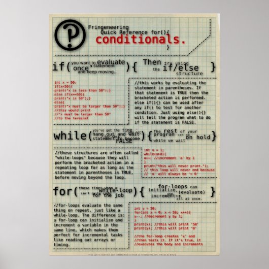 Poster "Conditionnals in Programming" (Devant)