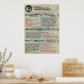 Poster "Conditionnals in Programming" (Cuisine)