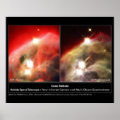 Poster Cone Nebula NGC 2264 Hubble Visible vs. Infrared (Devant)
