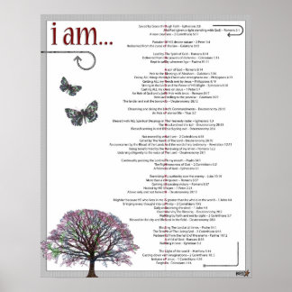 Poster Confessions quotidiennes