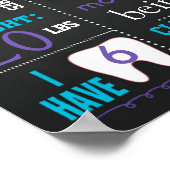 Poster Confetti Anniversaire panneau de craie de l'enseig (Coin)