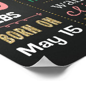 Poster Confetti Anniversaire panneau de craie de l'enseig (Coin)