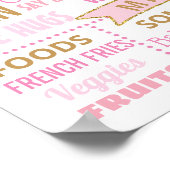 Poster Confetti Pois Première fête d'anniversaire enseign (Coin)