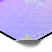 Poster Confiance Dans Le Seigneur (Coin)