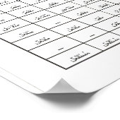 Poster conjugations des dix mesures (Coin)