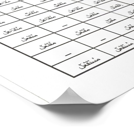 Poster conjugations des dix mesures (Coin)