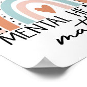 Poster Connaissance Des Problèmes De Santé Mentale (Coin)