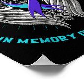 Poster Connaissance turquoise Et Violente Du Suicide Frèr (Coin)