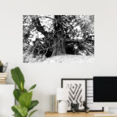 Poster Connaissances (Bureau à domicile)