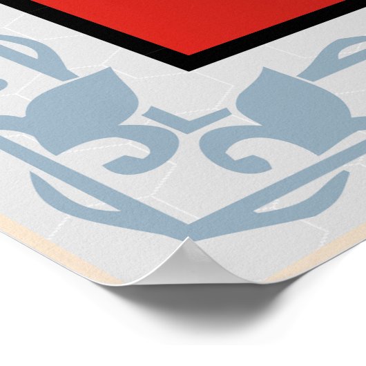 Poster Connaissances système de sept chakras (Coin)