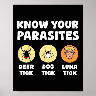 Poster Connaissez vos Parasites Anti-Trump amusant meme R