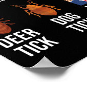 Poster Connaissez vos parasites Anti-Trump Funny Tick Res (Coin)